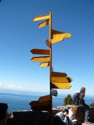 Distance Signs